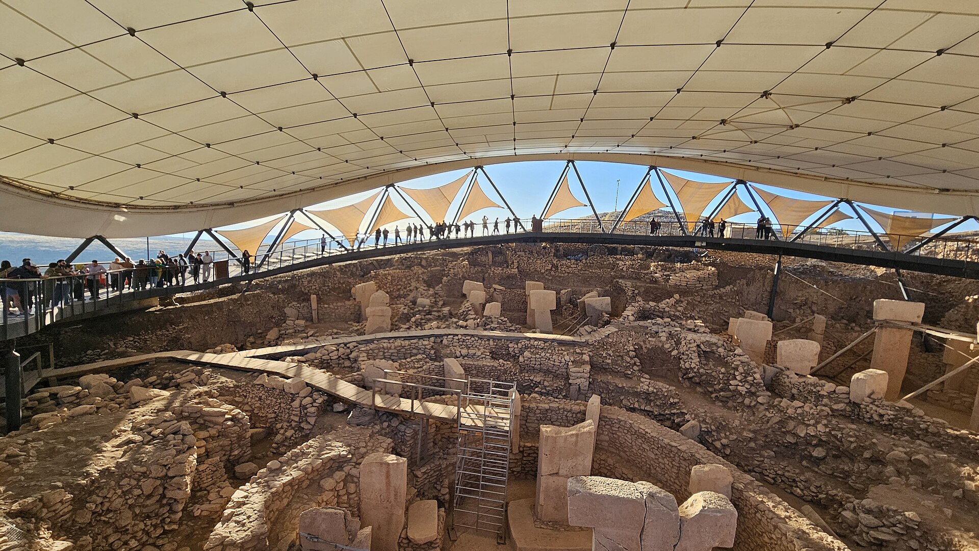 The Göbeklitepe archaeology park and visitor approach